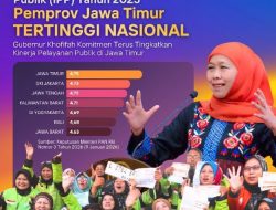 Indeks Pelayanan Publik Jatim 4,75 Tertinggi Nasional